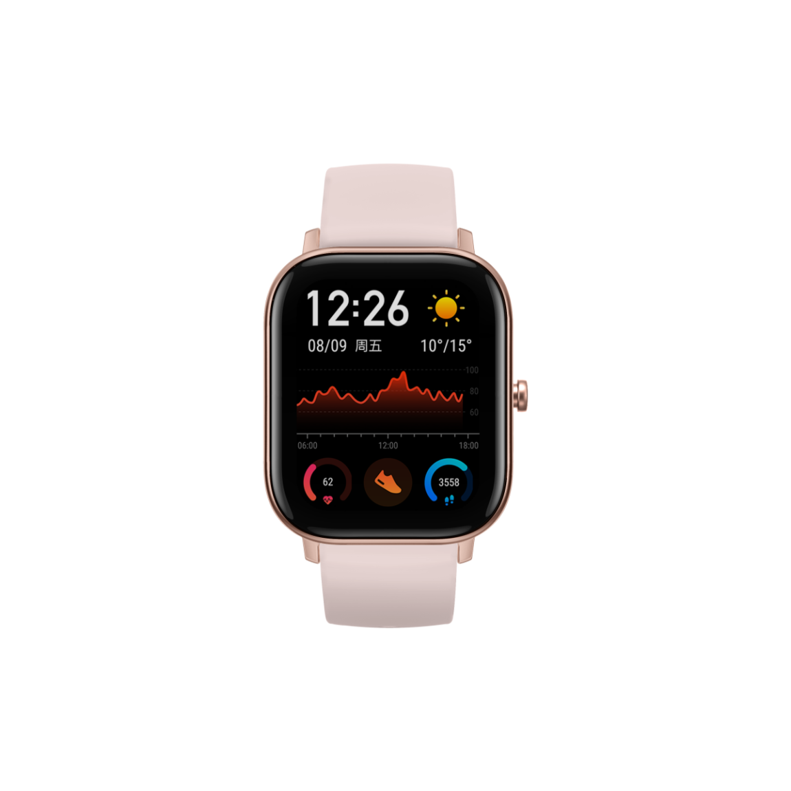 AMAZFIT Smartwatch GTS, rosa – B-Ware sehr gut